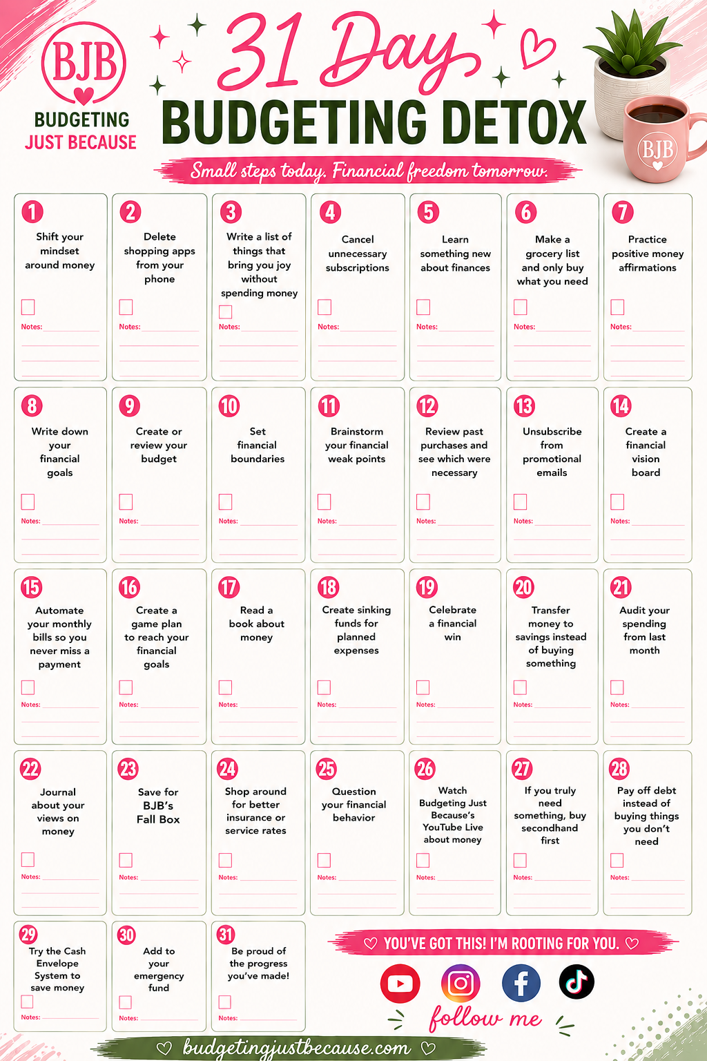 Budgeting Detox Worksheet