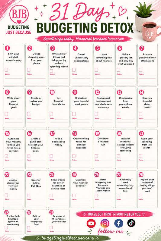 Budgeting Detox Worksheet